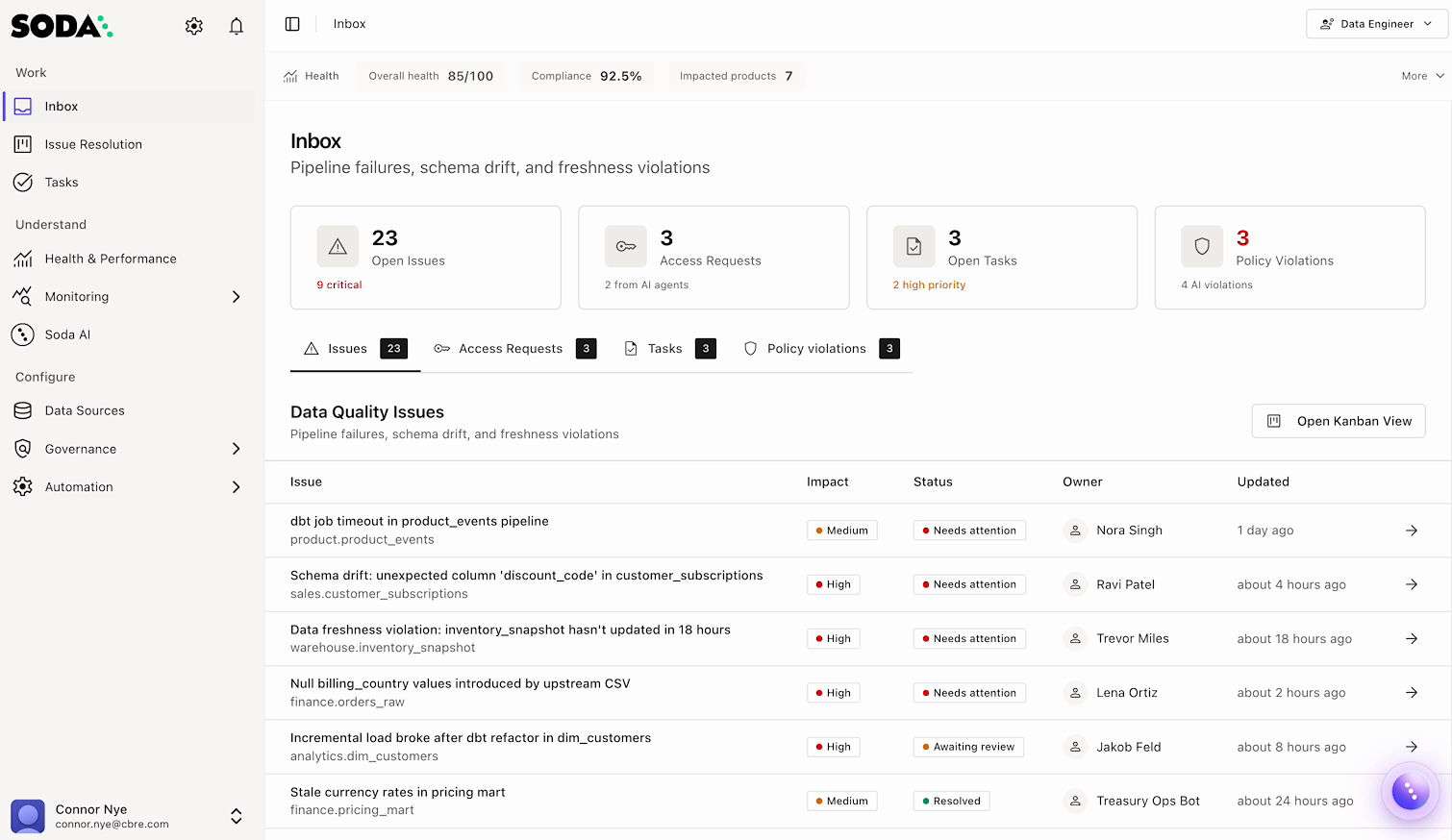 Agentic Soda operational Inbox showing open issues, access requests, tasks, policy violations, owners, impact, and status