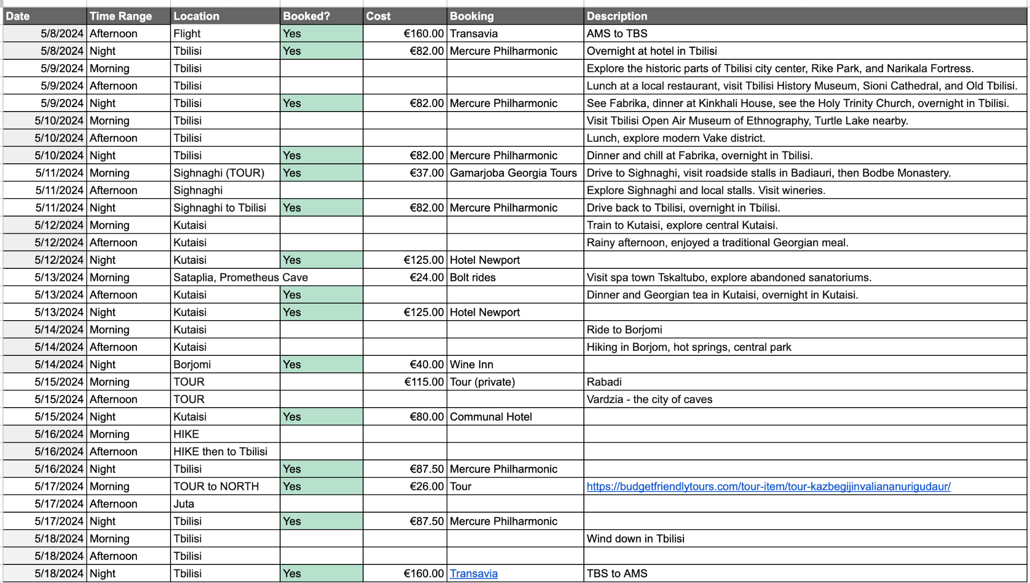 Georgia trip spreadsheet with dates, bookings, costs and activity notes